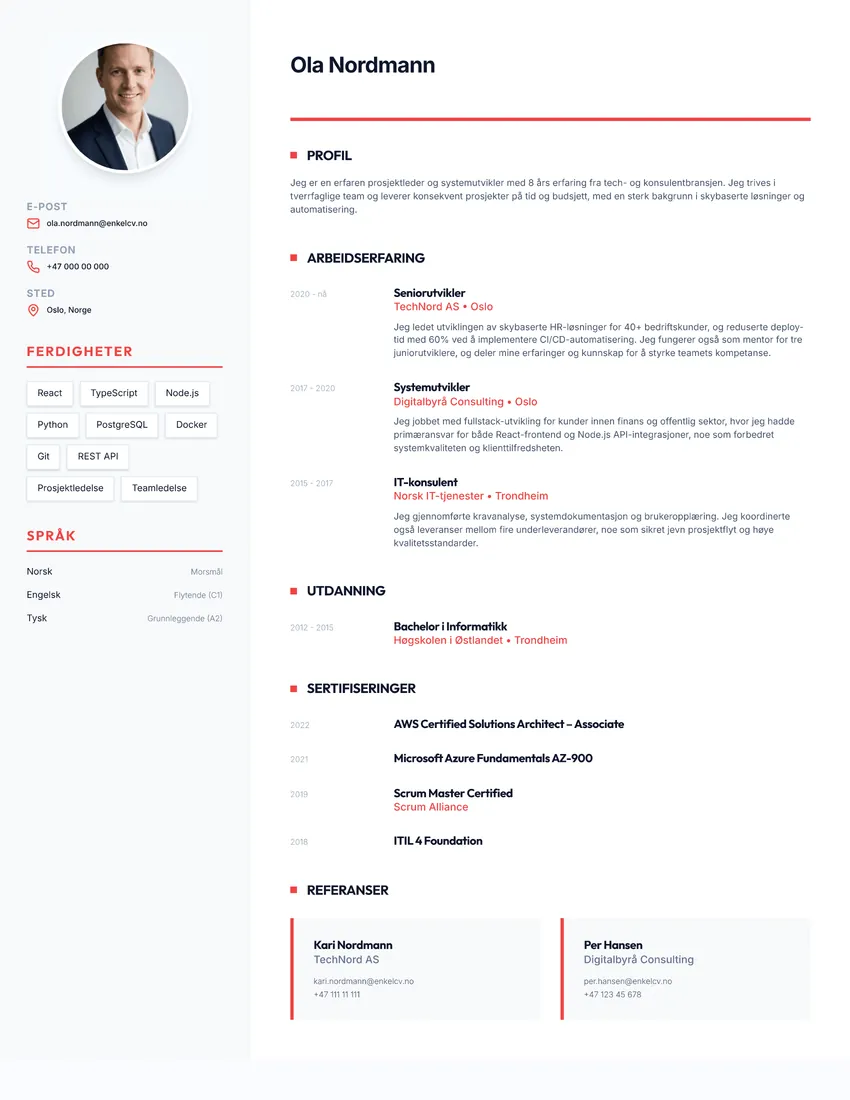 CV mal Swiss Side